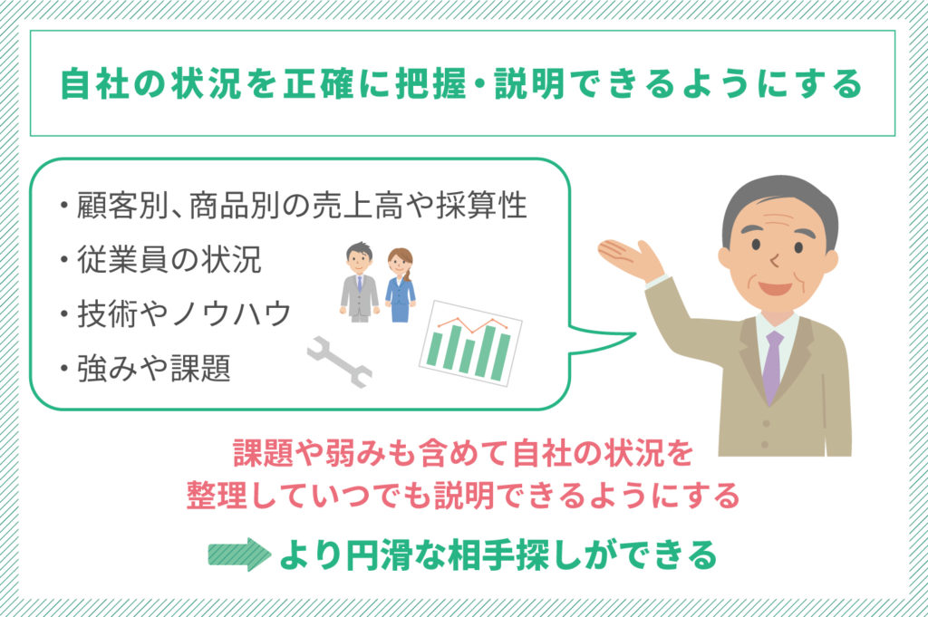 自社の状況を正確に把握して説明できるようにしておく