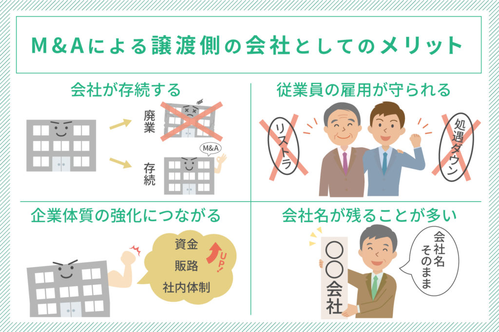譲渡側の会社として