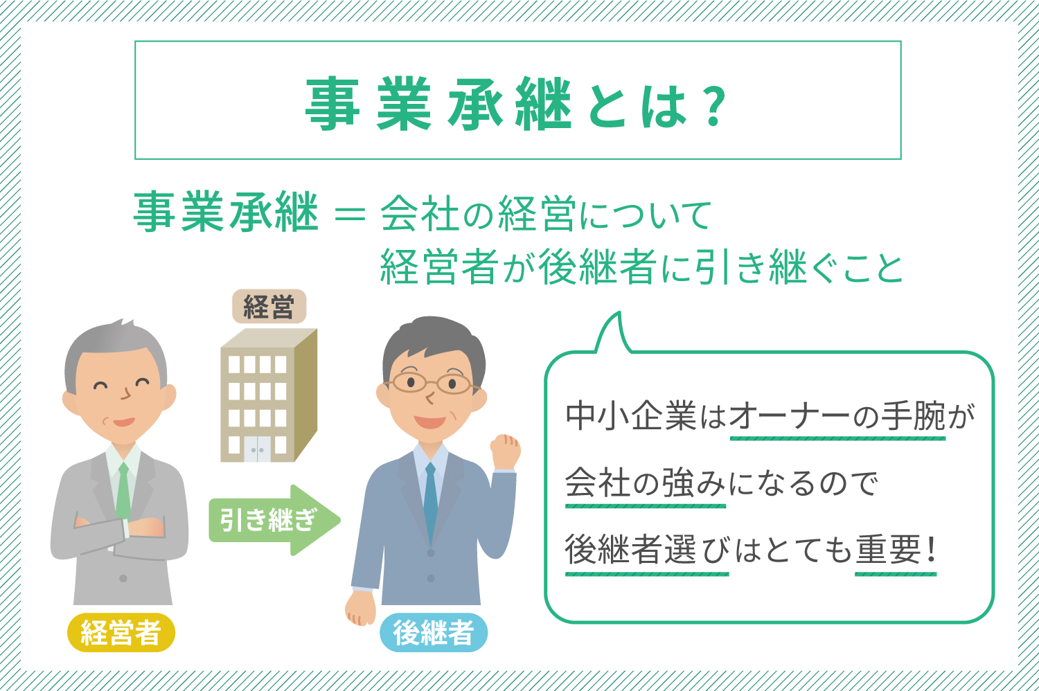 事業承継の融資・保証制度、税制