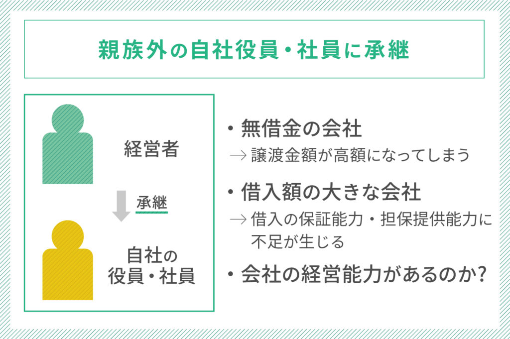 親族外の自社役員・社員に承継する