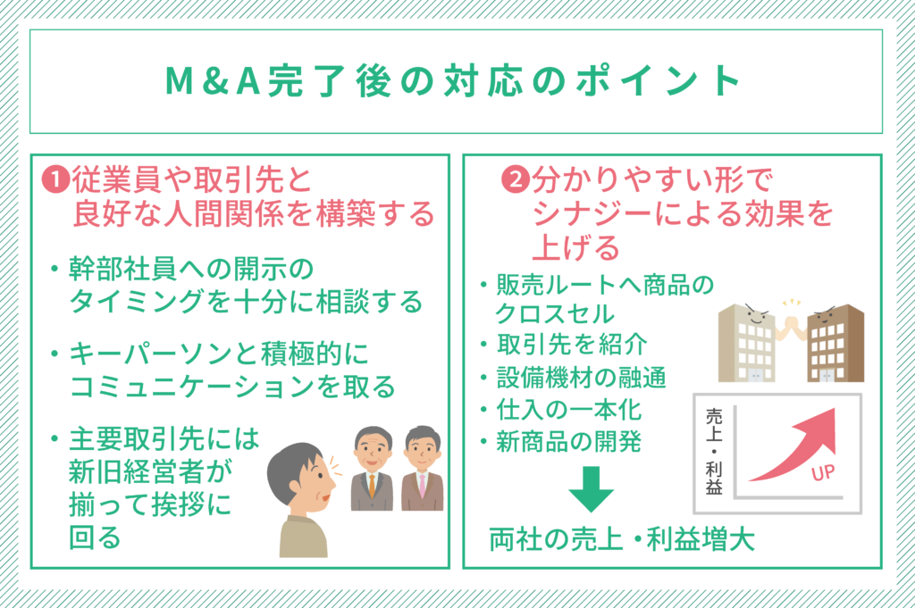 M&A完了後の対応のポイント