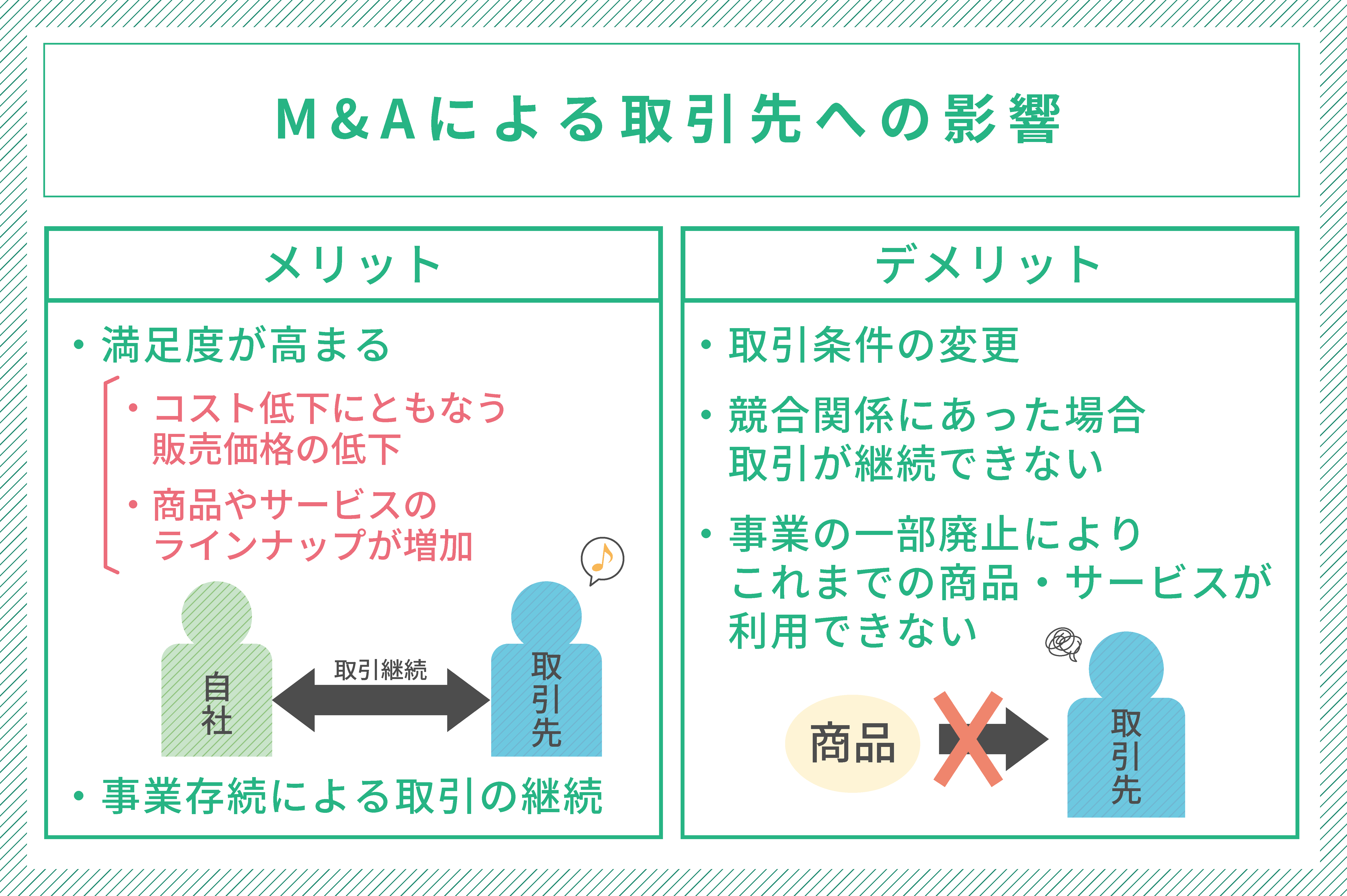 農業マットのデメリット
